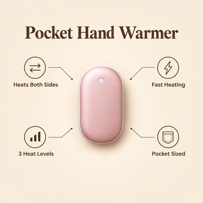 Pocket hand warmer benefits: heats both sides, fast heating, 3 heat levels, pocket sized