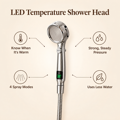LED temperature display shower head benefits: know when it's warm, strong steady pressure, 4 spray modes, uses less water